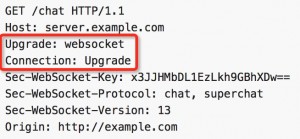 WebSocket理解和如何实现长连接